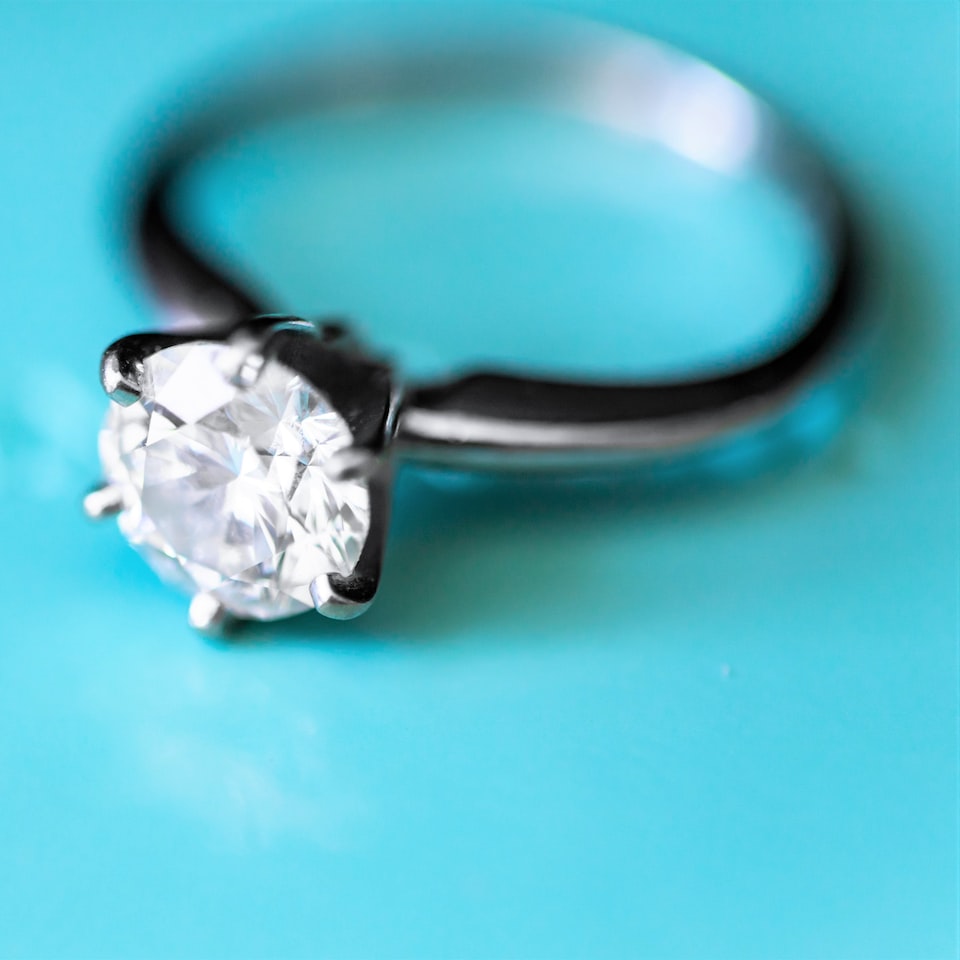 Ring Gel